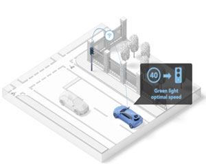 NXP 반도체, 시큐어 V2X 및 산업용 IoT에 적합한 애플리케이션 프로세서 발표